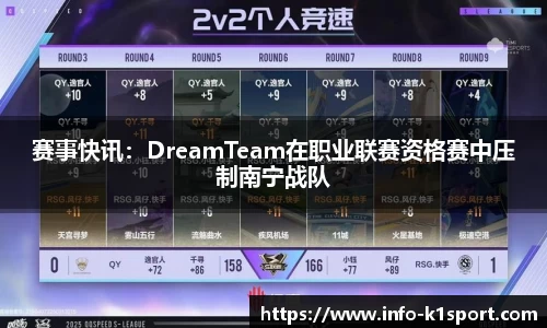 赛事快讯：DreamTeam在职业联赛资格赛中压制南宁战队