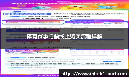 体育赛事门票线上购买流程详解