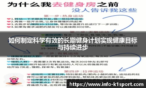 如何制定科学有效的长期健身计划实现健康目标与持续进步